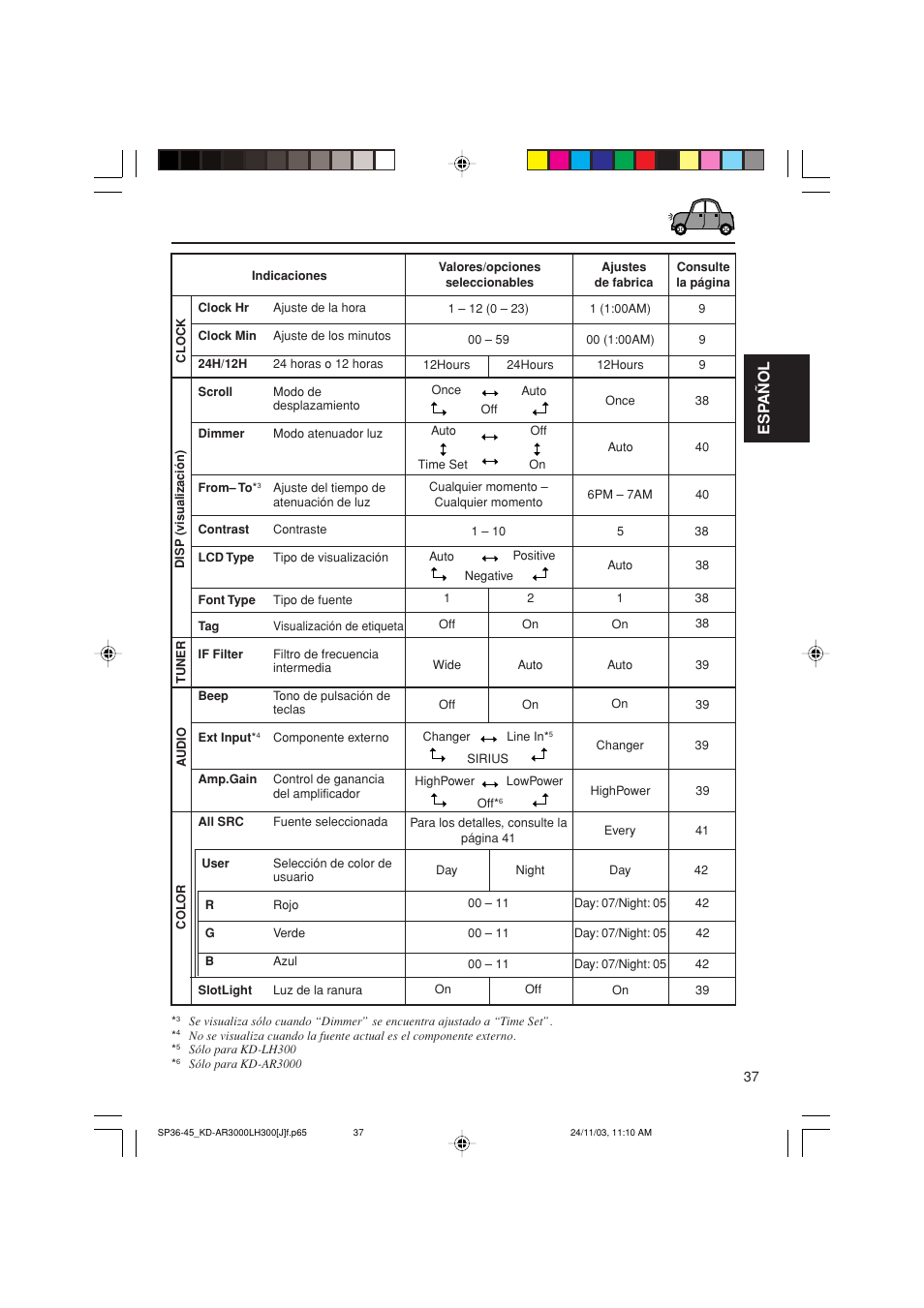 Esp añol | JVC GET0201-001A User Manual | Page 93 / 171