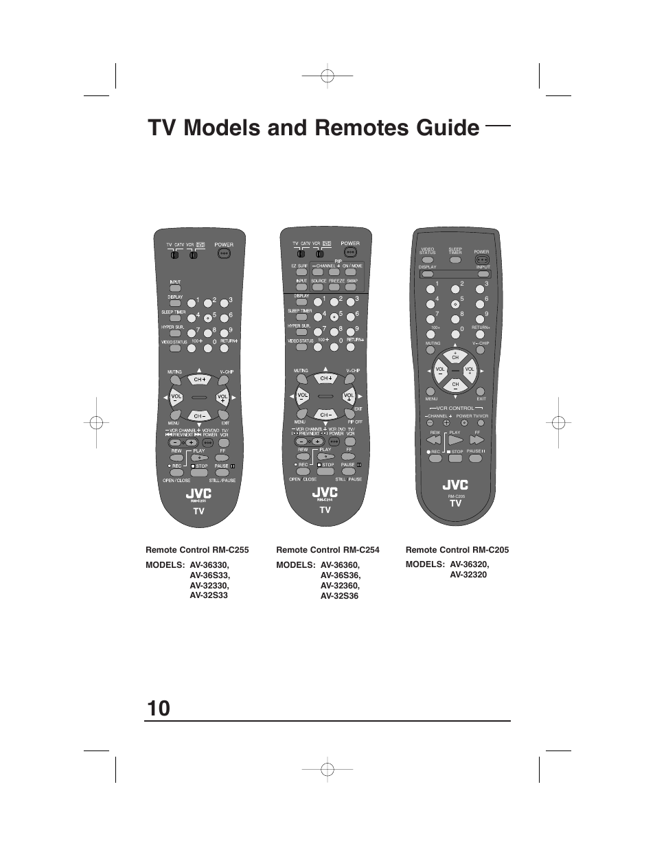 Tv models and remotes guide | JVC AV 32320 User Manual | Page 10 / 56