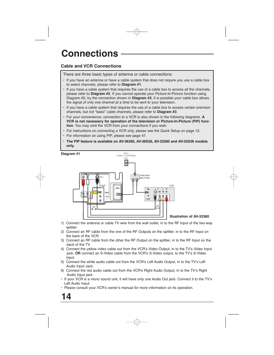 Connections | JVC AV 32320 User Manual | Page 14 / 56