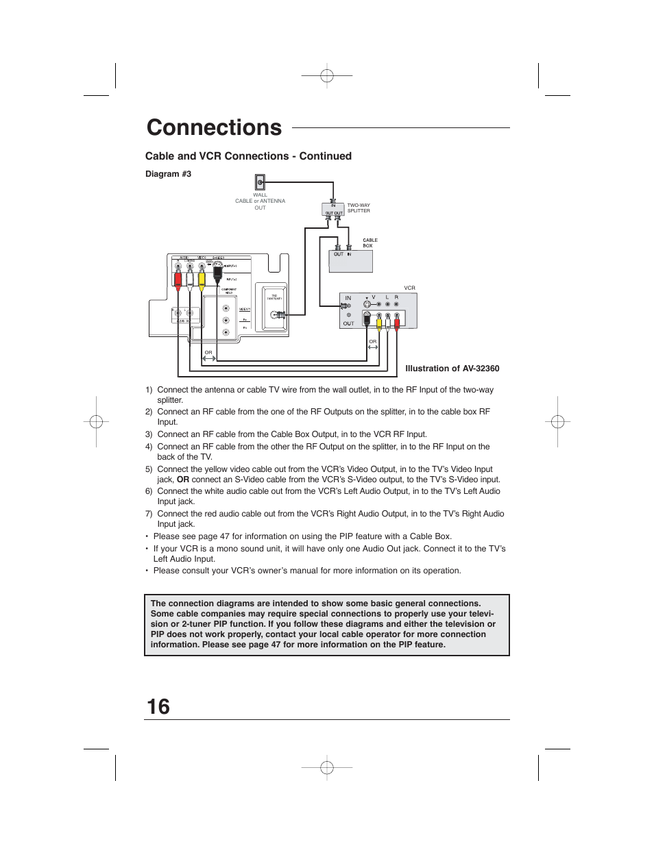 Connections | JVC AV 32320 User Manual | Page 16 / 56