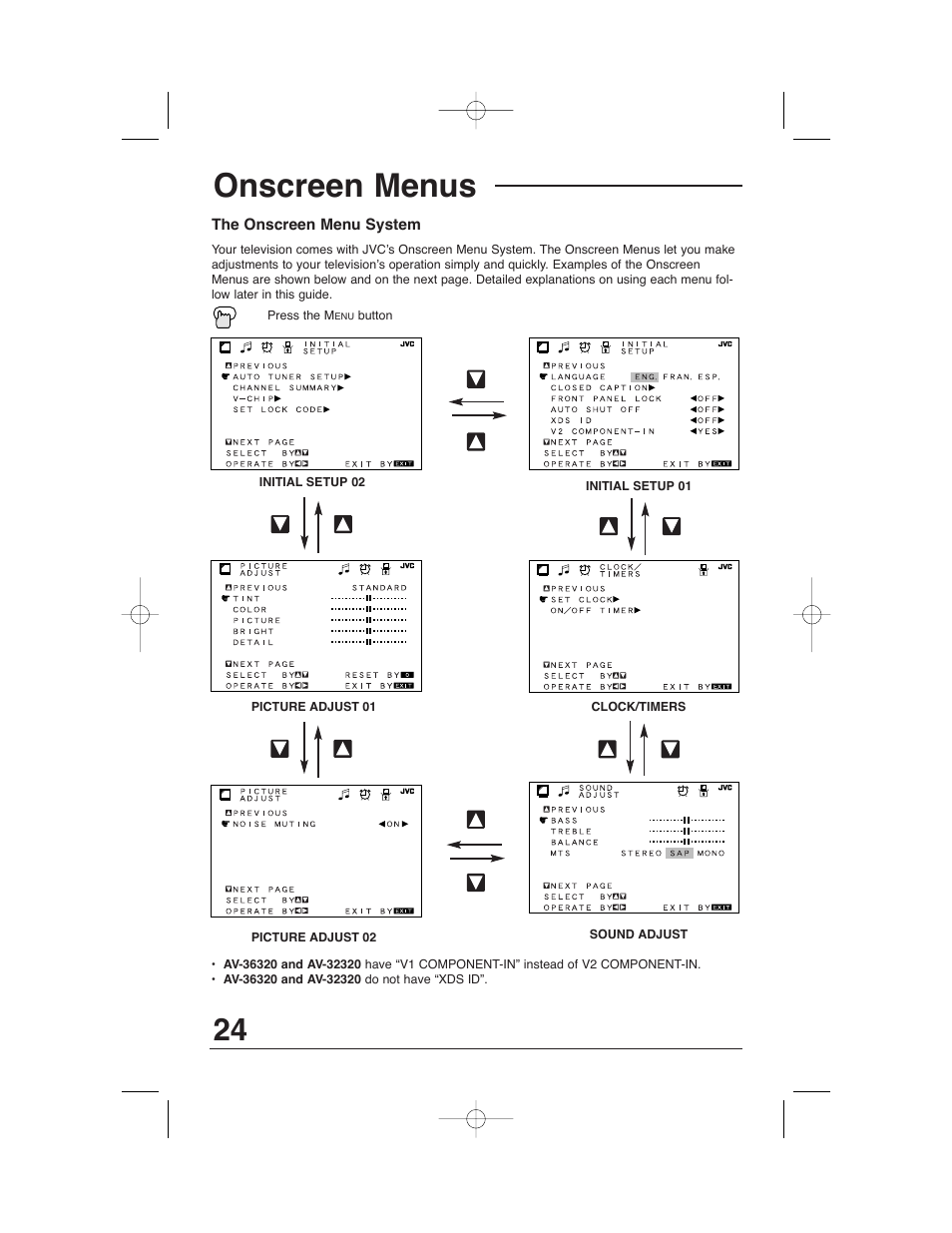 Onscreen menus | JVC AV 32320 User Manual | Page 24 / 56