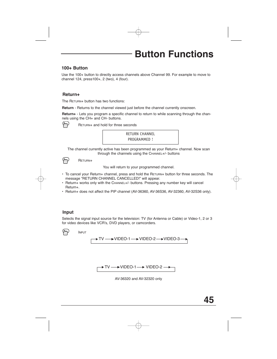 Button functions | JVC AV 32320 User Manual | Page 45 / 56