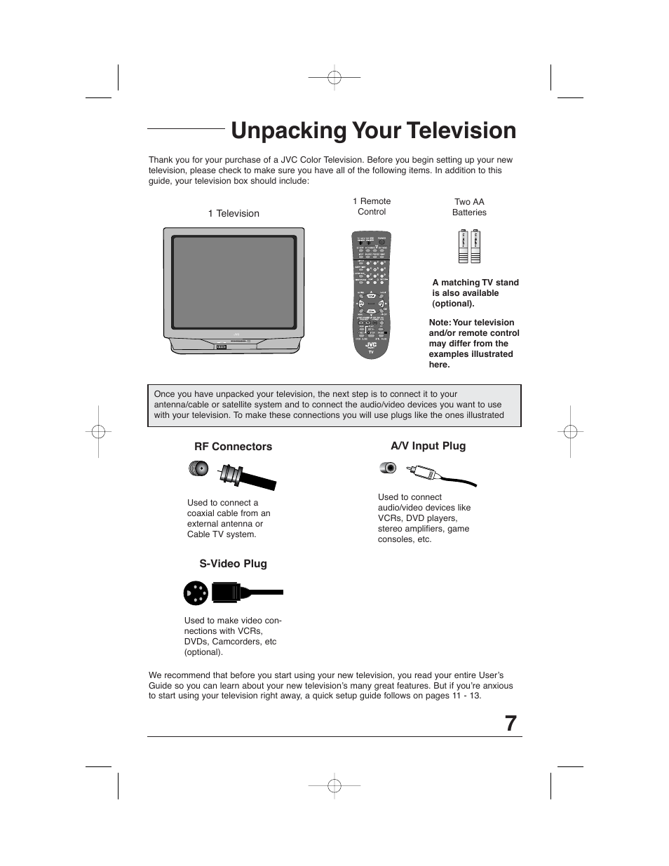 Unpacking your television | JVC AV 32320 User Manual | Page 7 / 56