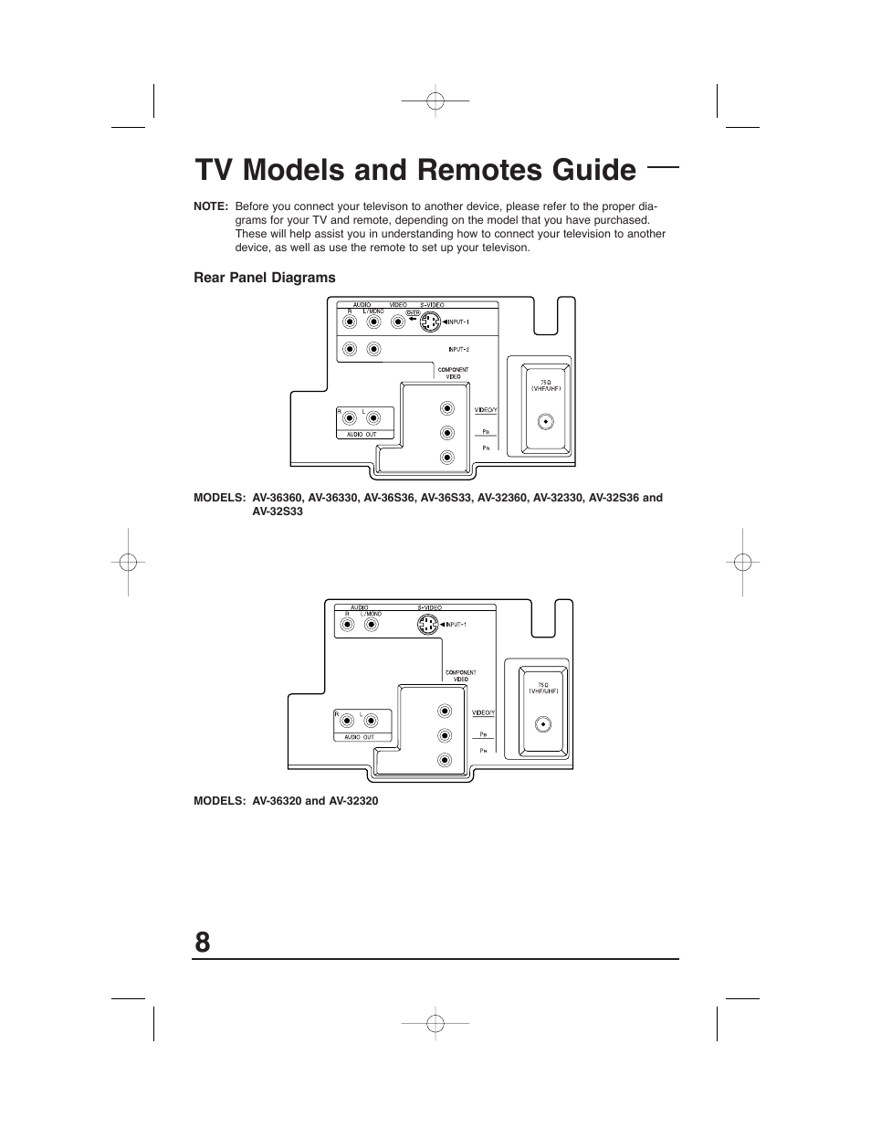 Tv models and remotes guide | JVC AV 32320 User Manual | Page 8 / 56