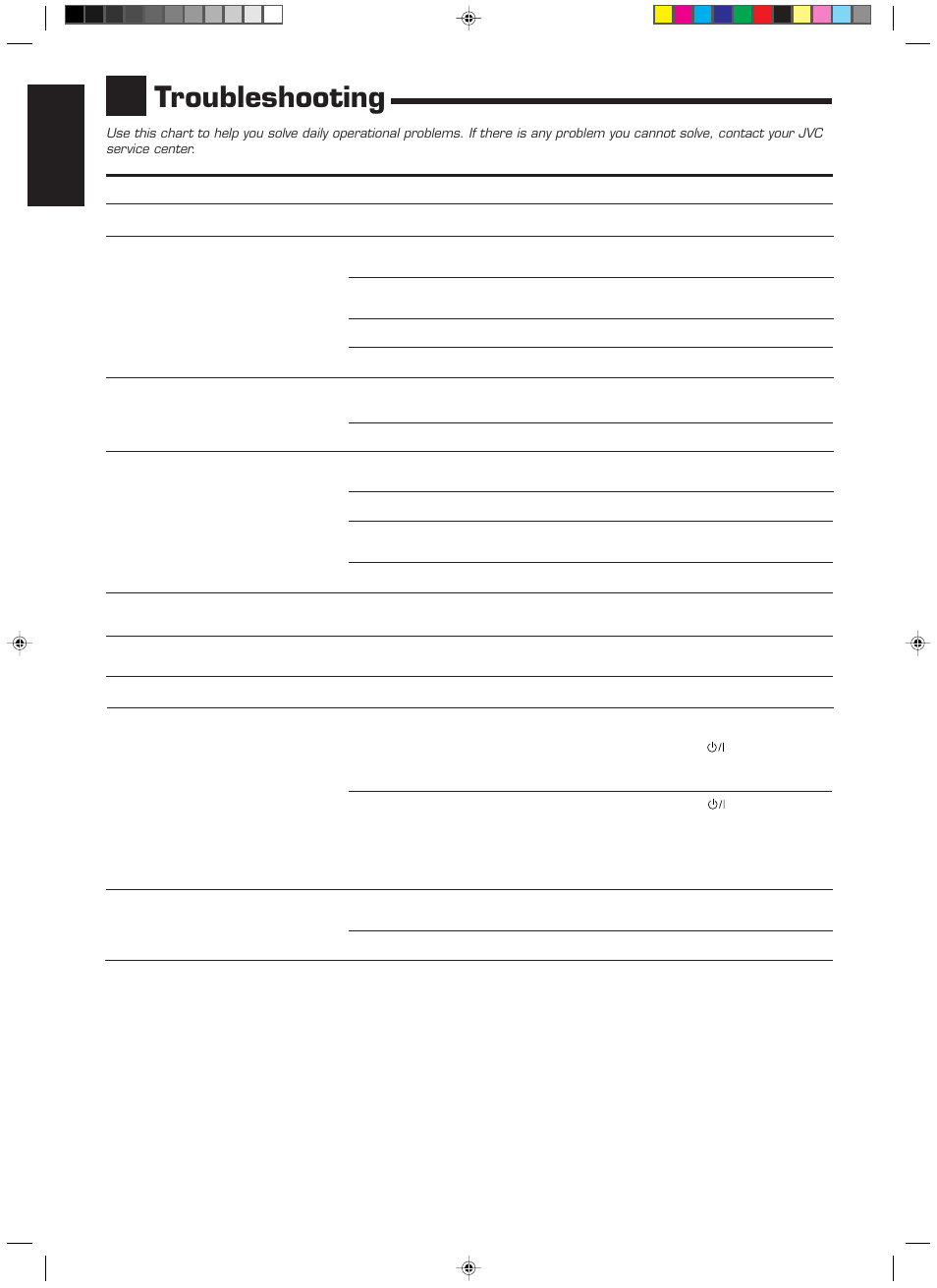 Troubleshooting, English | JVC LVT0142-006A User Manual | Page 36 / 38