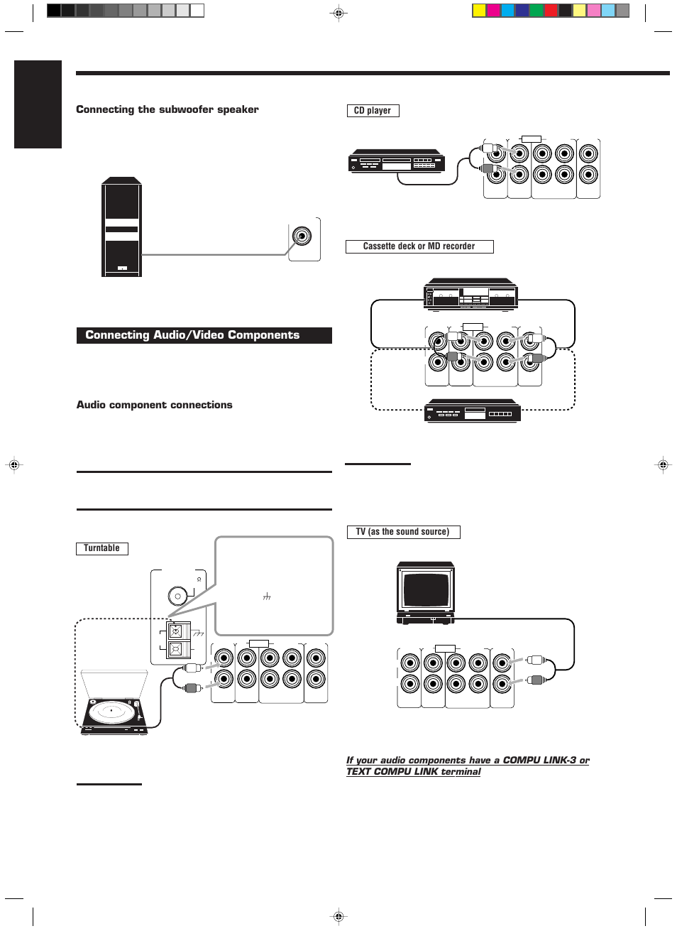 English, Connecting audio/video components, Connecting the subwoofer speaker | Audio component connections | JVC LVT0142-006A User Manual | Page 8 / 38