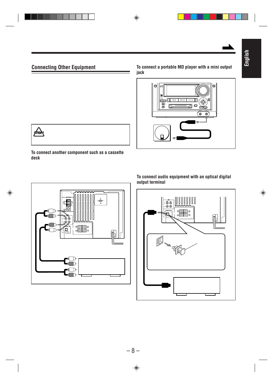 English, Connecting other equipment, Md player | Protective cap, Audio equipment with an optical digital output | JVC CA-MXS6MD User Manual | Page 11 / 75