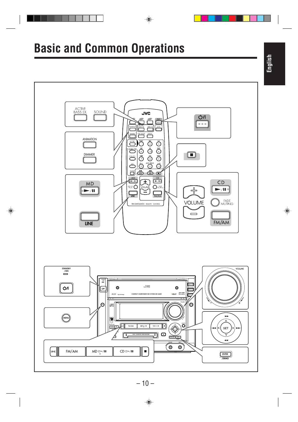 Basic and common operations, English, Line | JVC CA-MXS6MD User Manual | Page 13 / 75