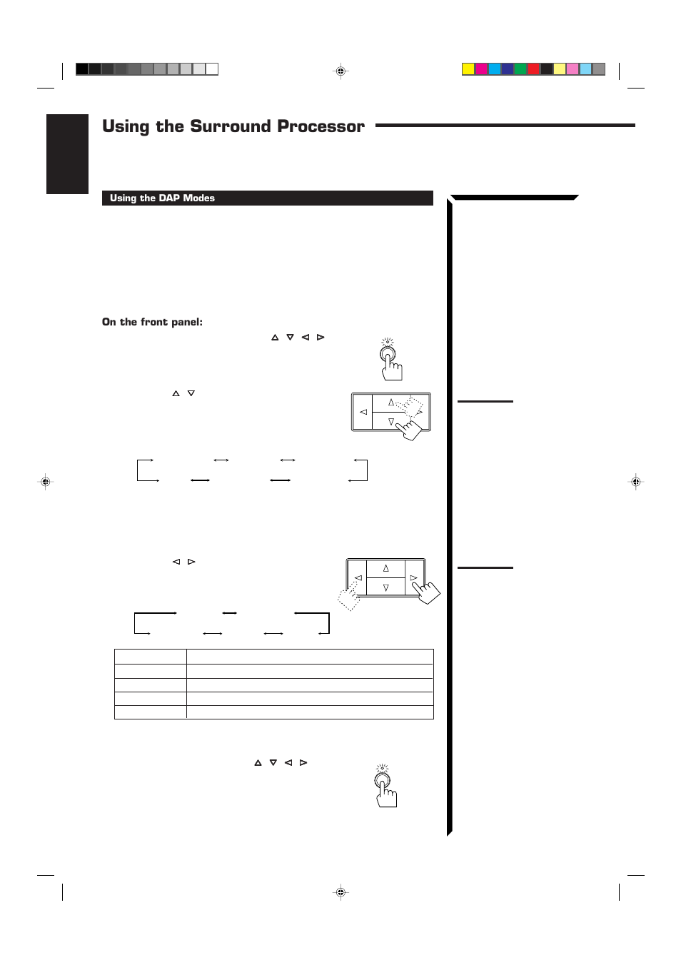 Using the surround processor | JVC RX-60VGD User Manual | Page 28 / 50