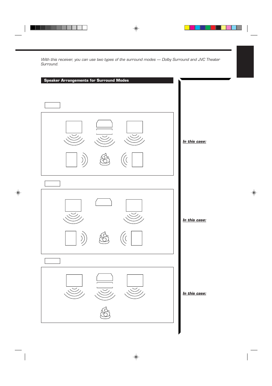 English | JVC RX-60VGD User Manual | Page 31 / 50