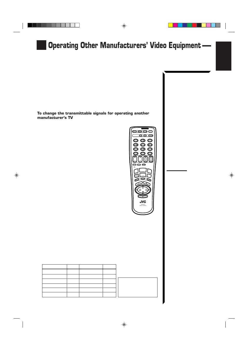 Operating other manufacturers’ video equipment, English, Refer to the instruction supplied with your tv | JVC RX-60VGD User Manual | Page 45 / 50