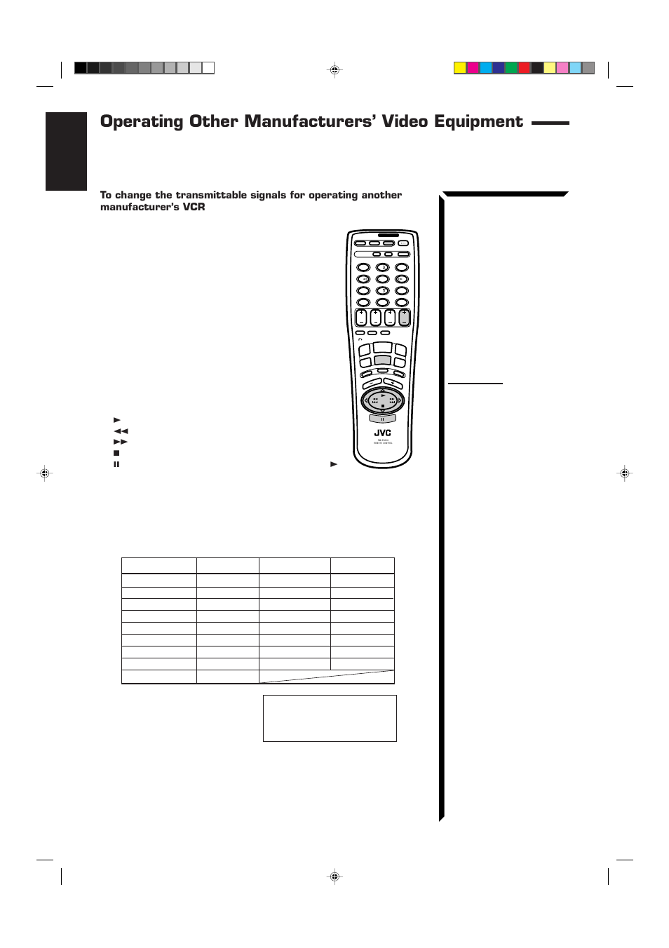 Operating other manufacturers’ video equipment, English, Refer to the instruction supplied with your vcr | JVC RX-60VGD User Manual | Page 46 / 50
