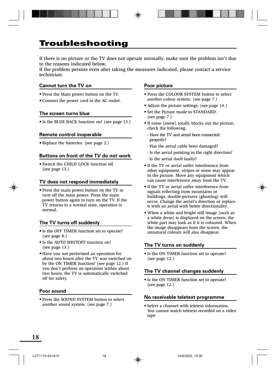 Troubleshooting | JVC AV-14FMT3 User Manual | Page 18 / 64