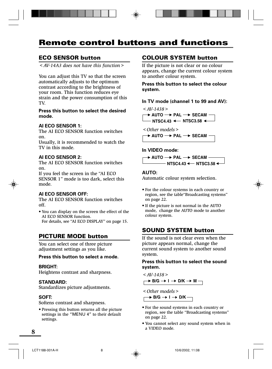 Remote control buttons and functions | JVC AV-14FMT3 User Manual | Page 28 / 64