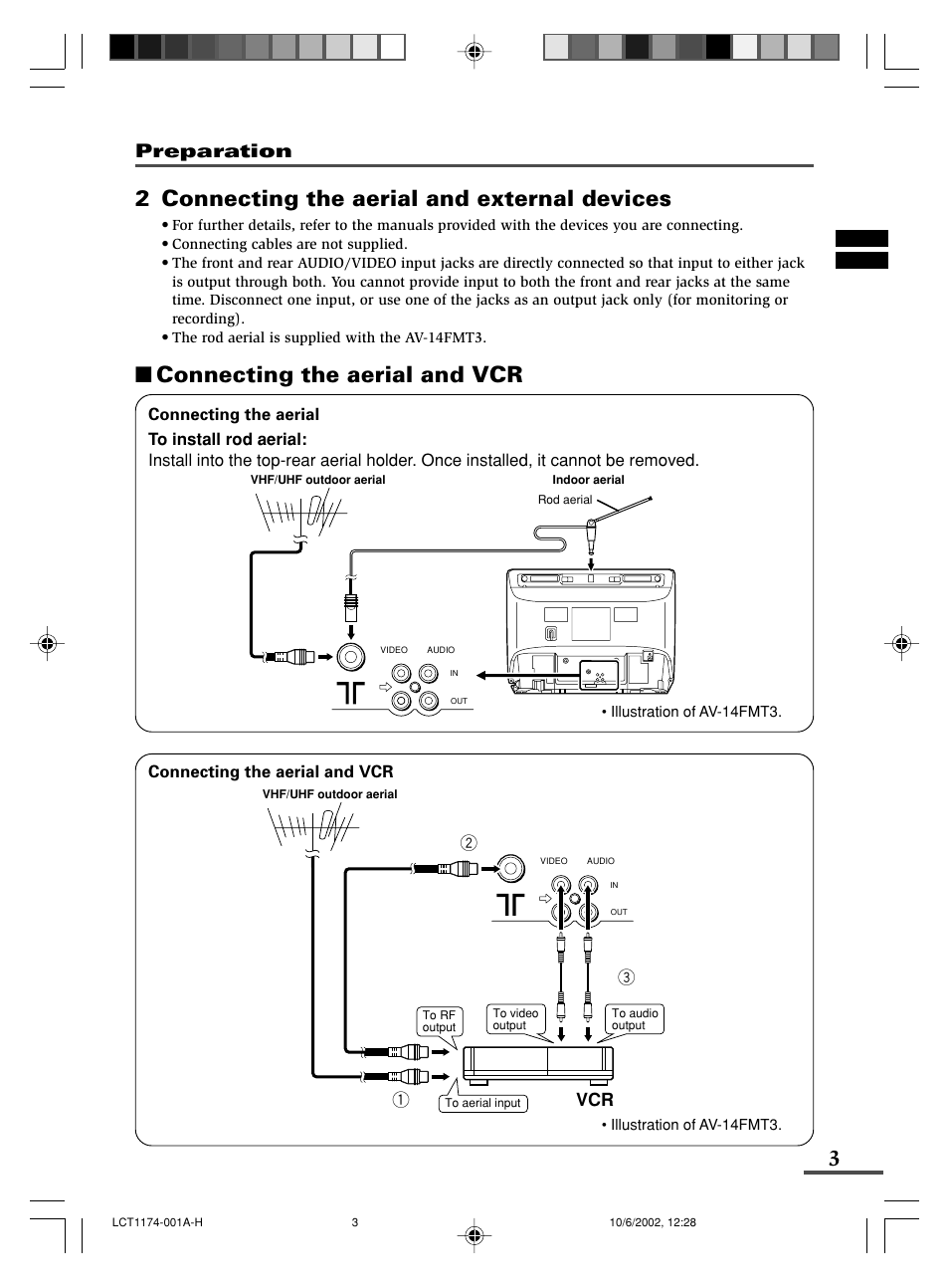 2 connecting the aerial and external devices, Connecting the aerial and vcr, Preparation | 32 vcr | JVC AV-14FMT3 User Manual | Page 3 / 64