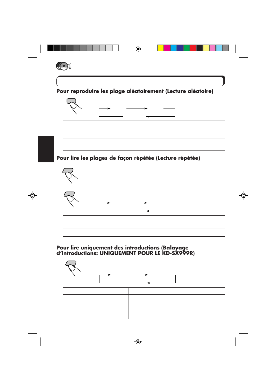 Sélection des modes de lecture de cd | JVC KD-SX959R User Manual | Page 136 / 194