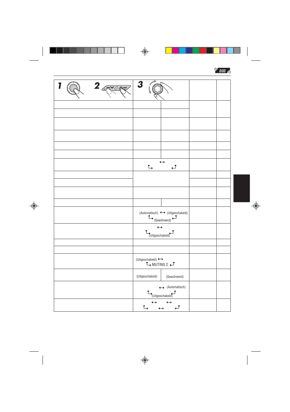 Nederlands | JVC KD-SX959R User Manual | Page 173 / 194