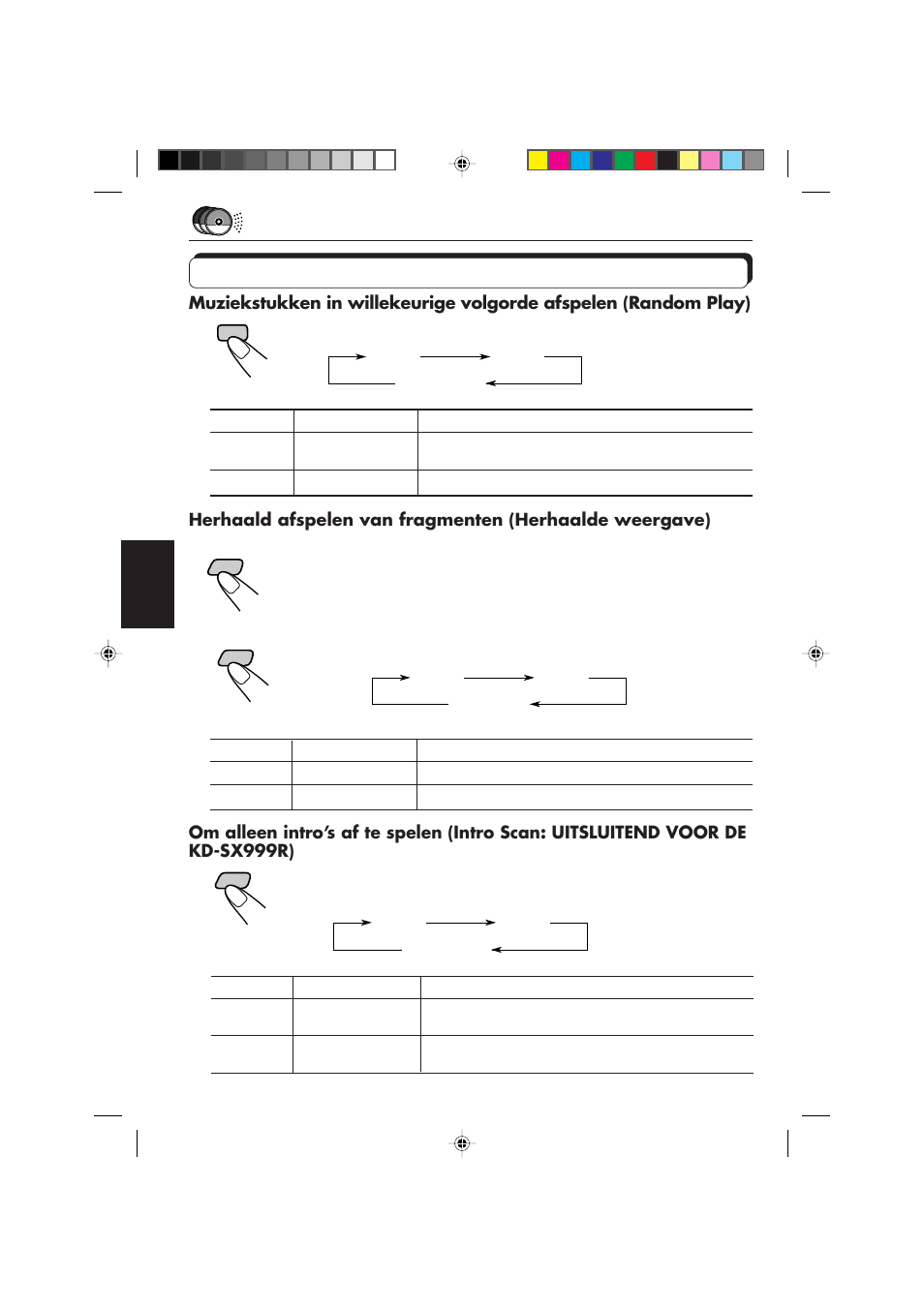 Kiezen van de weergavefunctie | JVC KD-SX959R User Manual | Page 184 / 194