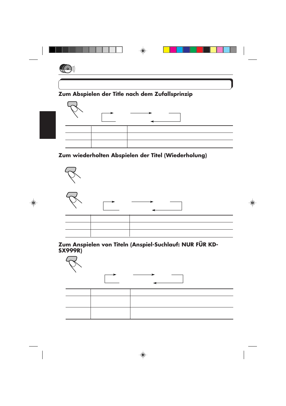 Wählen der cd-abspielbetriebsarten, Zum abspielen der title nach dem zufallsprinzip | JVC KD-SX959R User Manual | Page 88 / 194