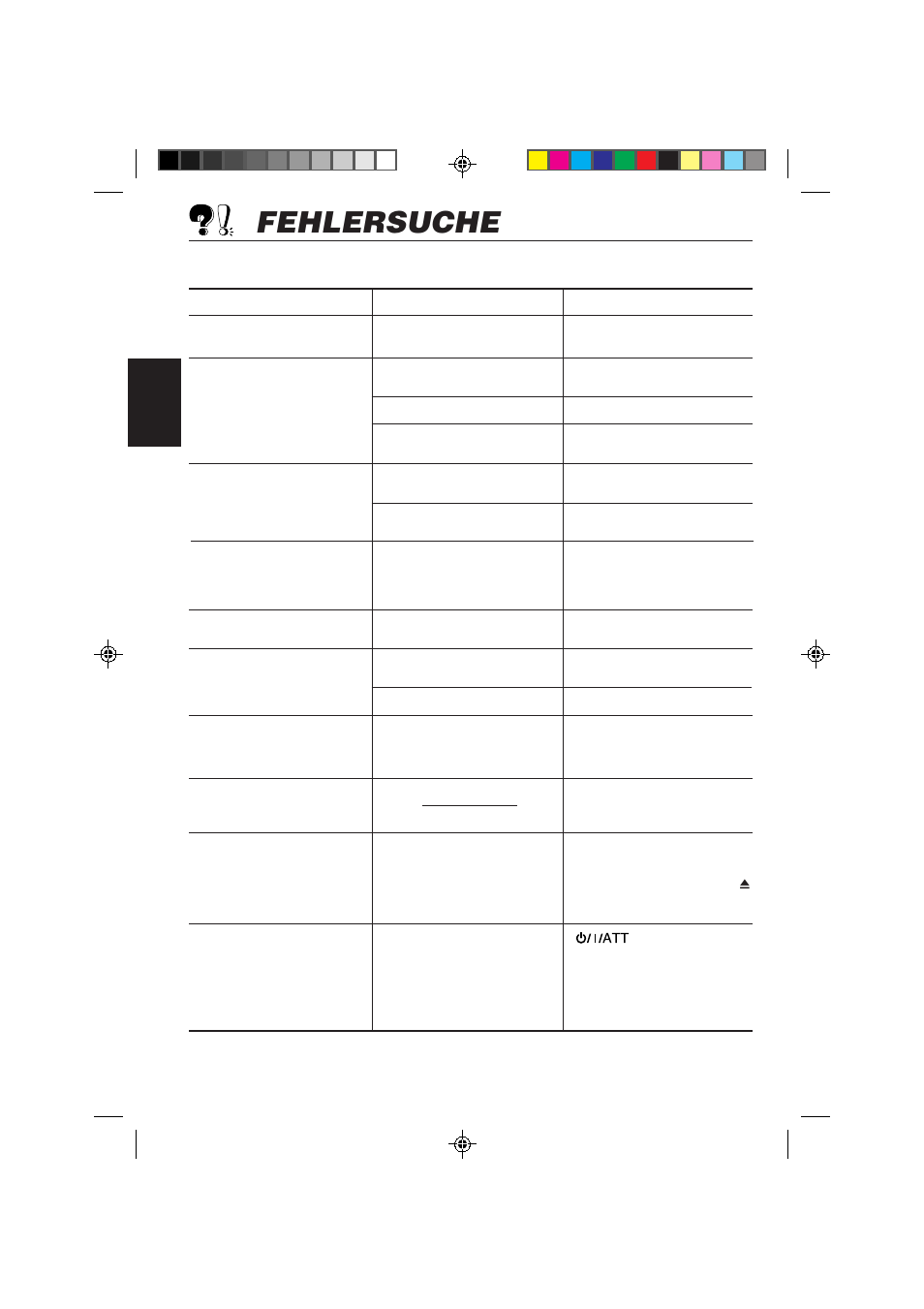 Fehlersuche, Deutsch | JVC KD-SX959R User Manual | Page 96 / 194