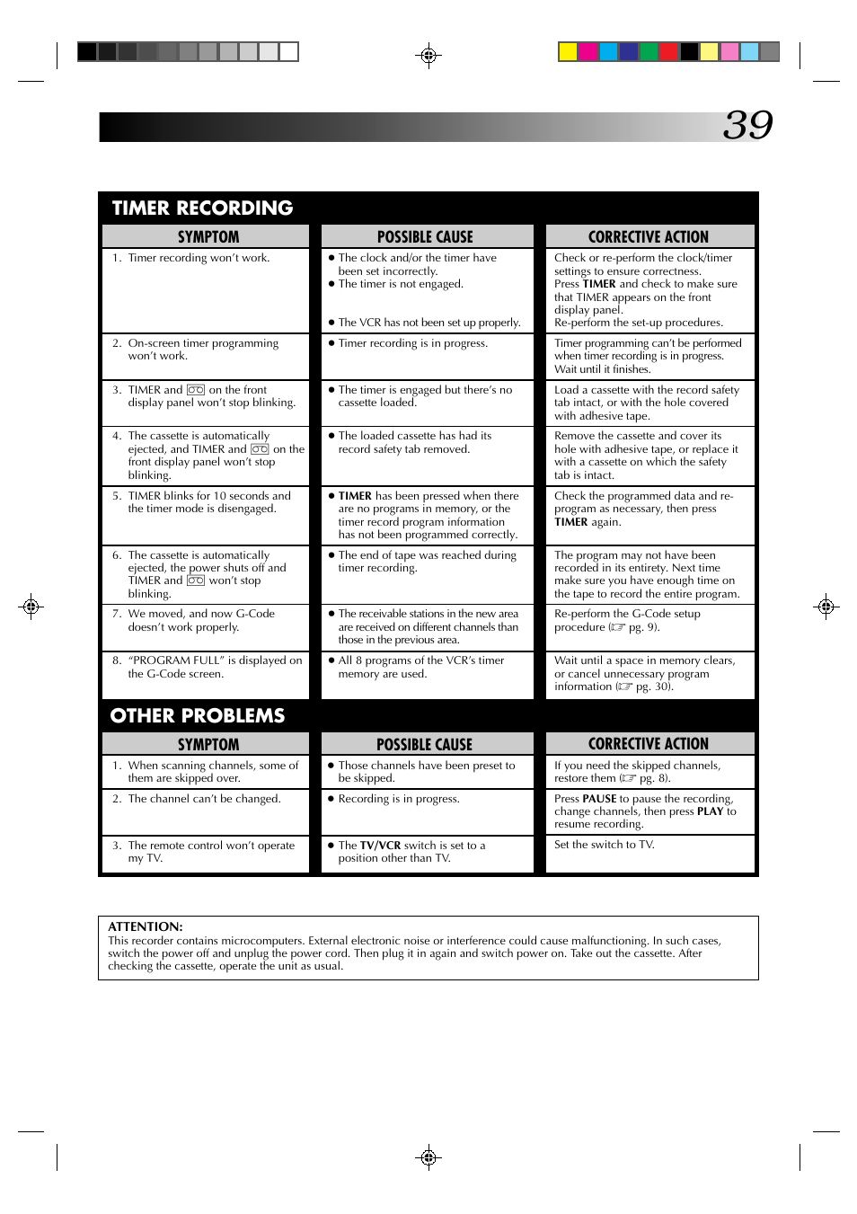 Timer recording, Other problems, Corrective action | Symptom, Possible cause | JVC HR-J430KR User Manual | Page 39 / 44