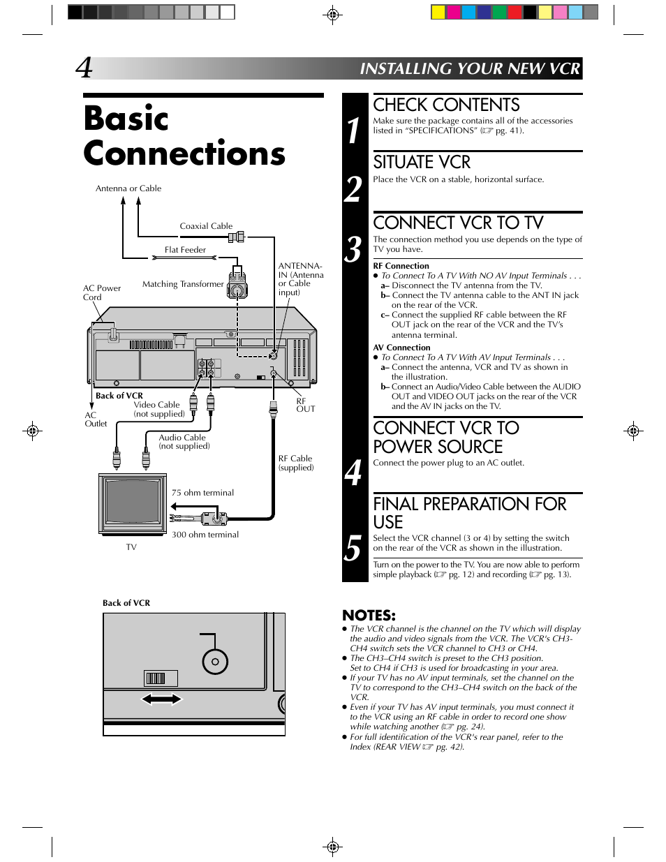 Basic connections, Check contents, Situate vcr | Connect vcr to tv, Connect vcr to power source, Final preparation for use, Installing your new vcr | JVC HR-J430KR User Manual | Page 4 / 44
