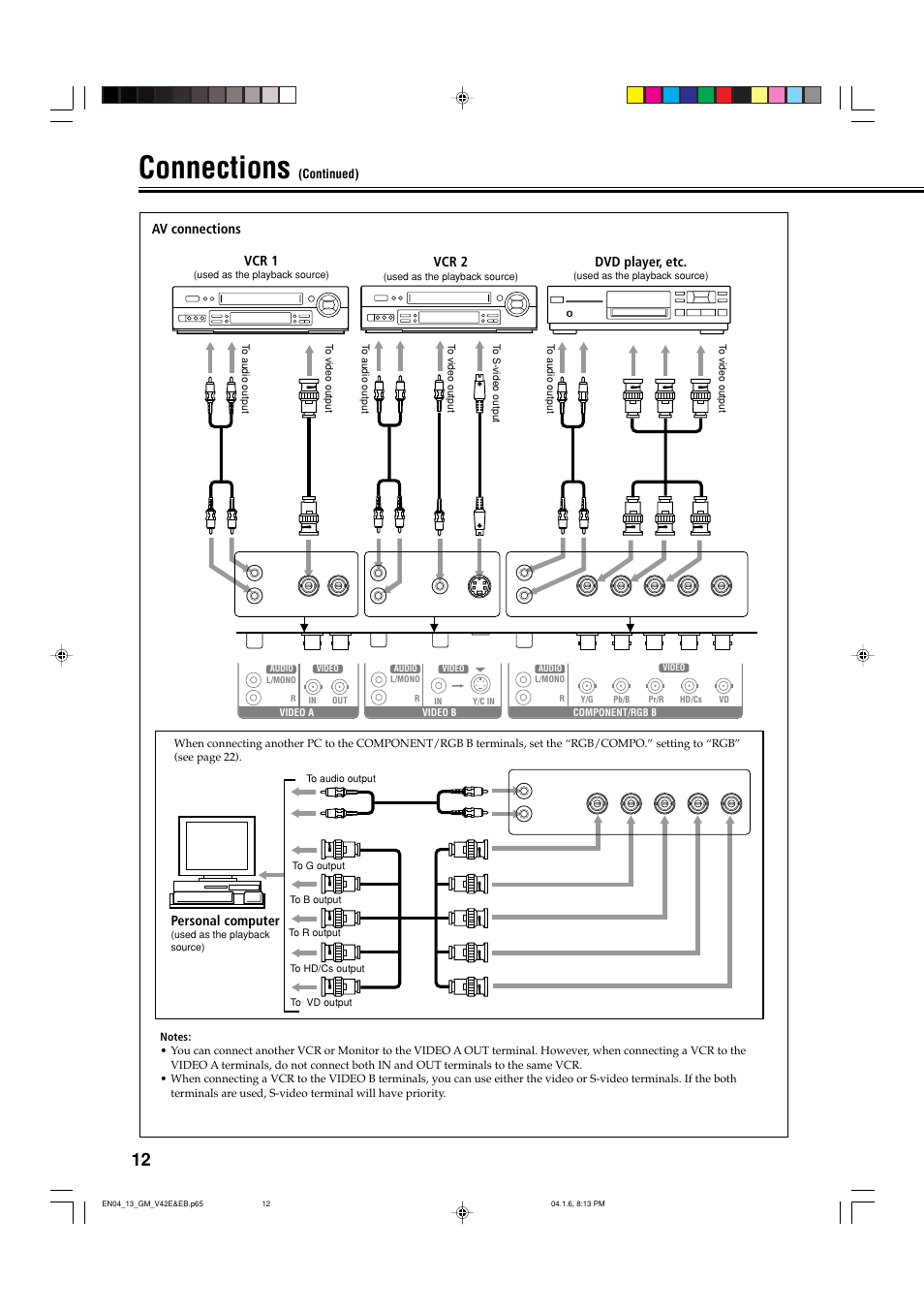 Connections, Av connections, Vcr 1 | Vcr 2, Dvd player, etc, Personal computer | JVC GM-V42EB User Manual | Page 13 / 44