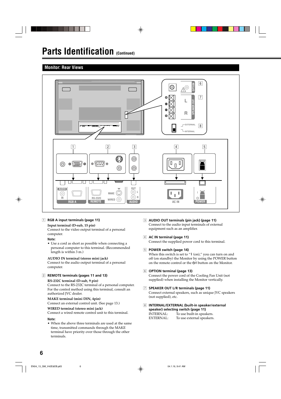 Monitor: rear views, Parts identification | JVC GM-V42EB User Manual | Page 7 / 44