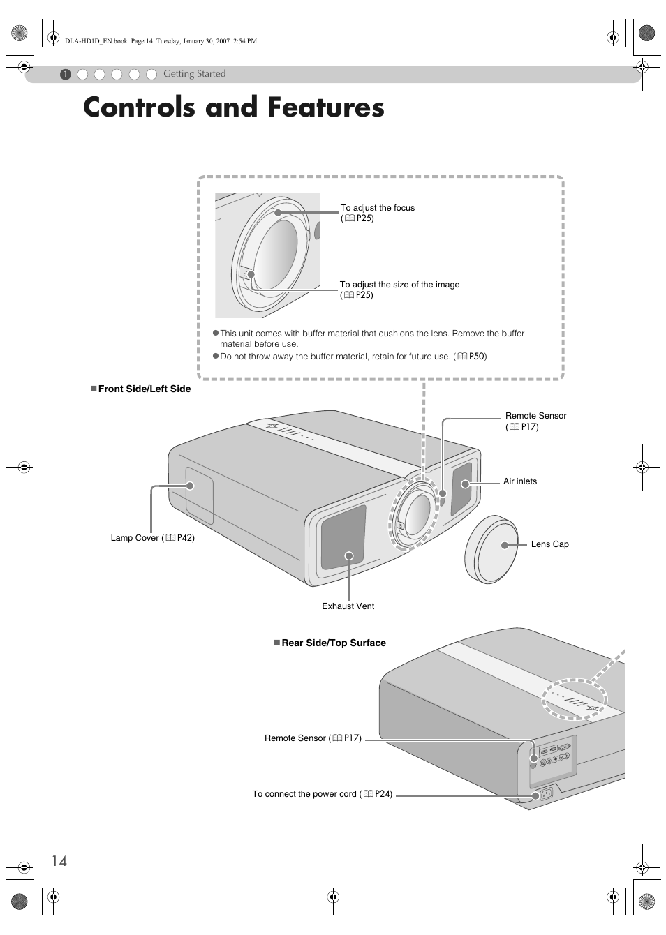 Controls and features | JVC DLA-HD1 User Manual | Page 14 / 55
