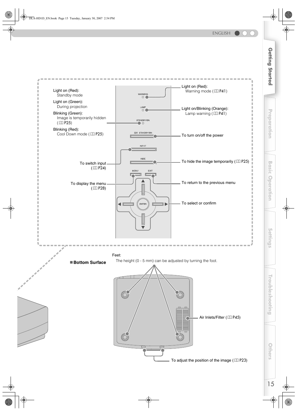 JVC DLA-HD1 User Manual | Page 15 / 55