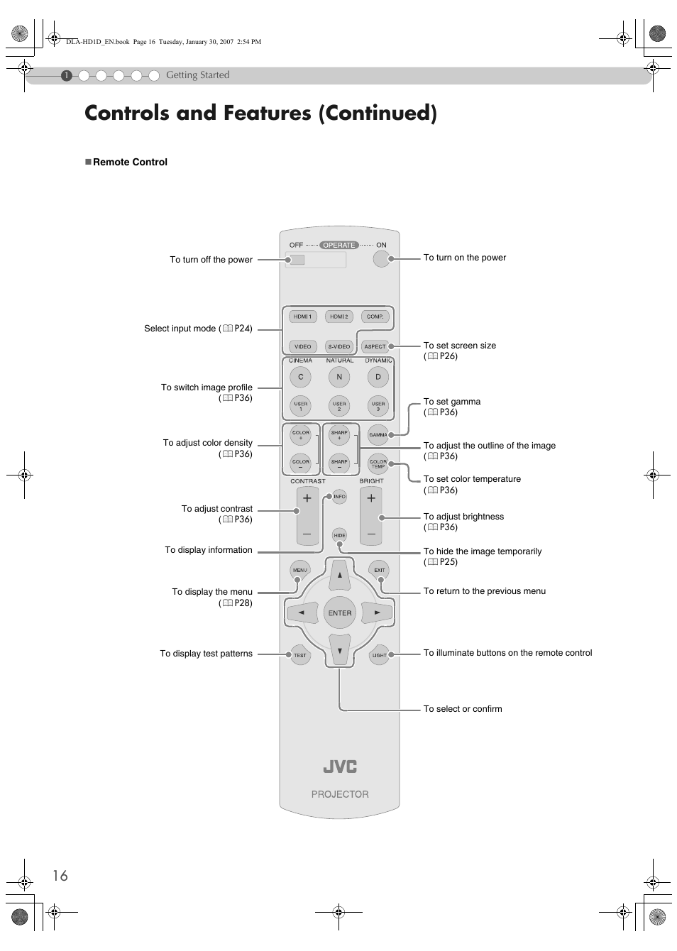 Controls and features (continued) | JVC DLA-HD1 User Manual | Page 16 / 55