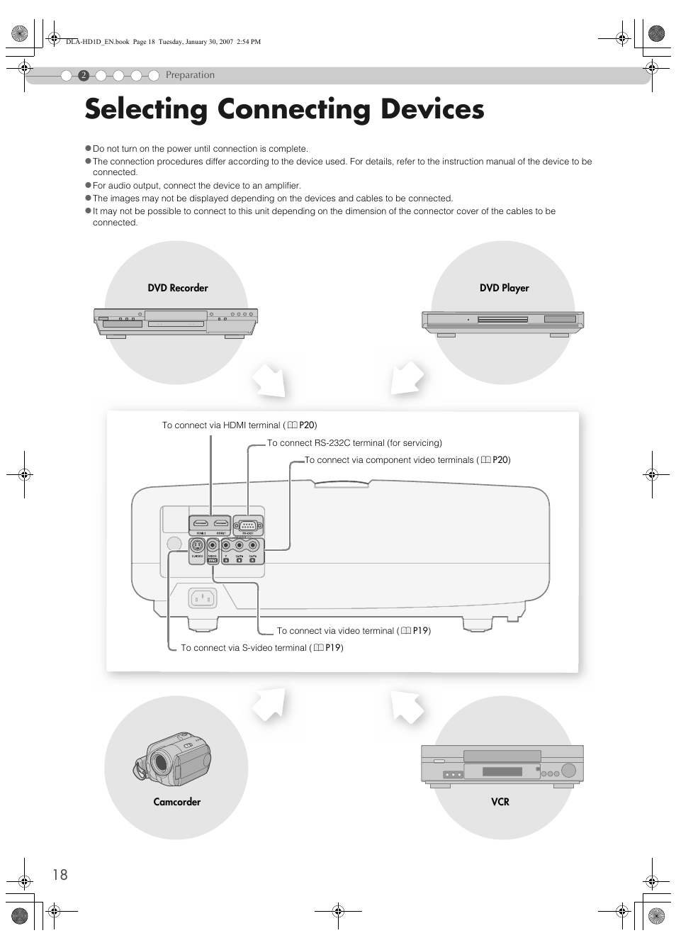 Preparation, Selecting connecting devices | JVC DLA-HD1 User Manual | Page 18 / 55