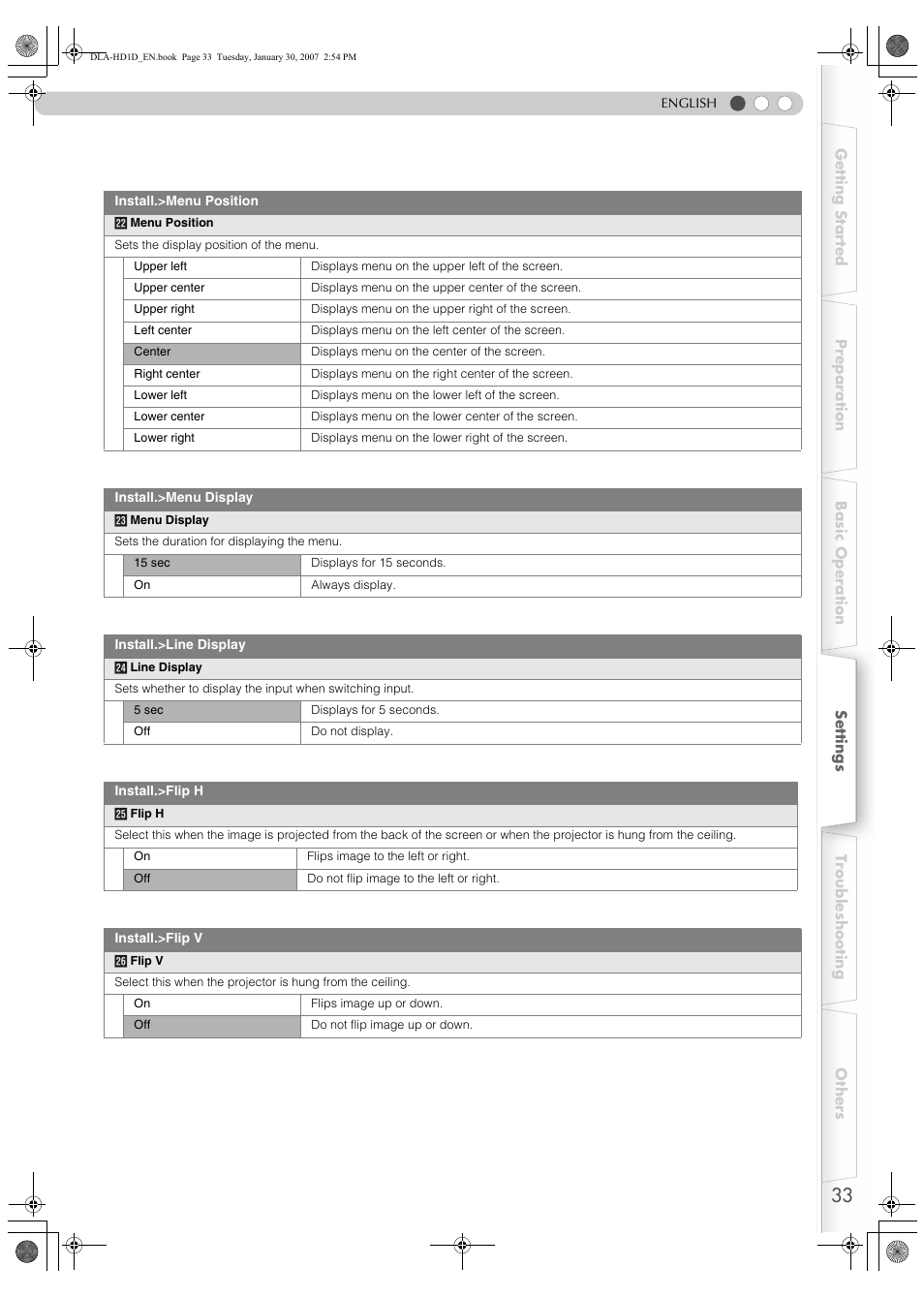 JVC DLA-HD1 User Manual | Page 33 / 55
