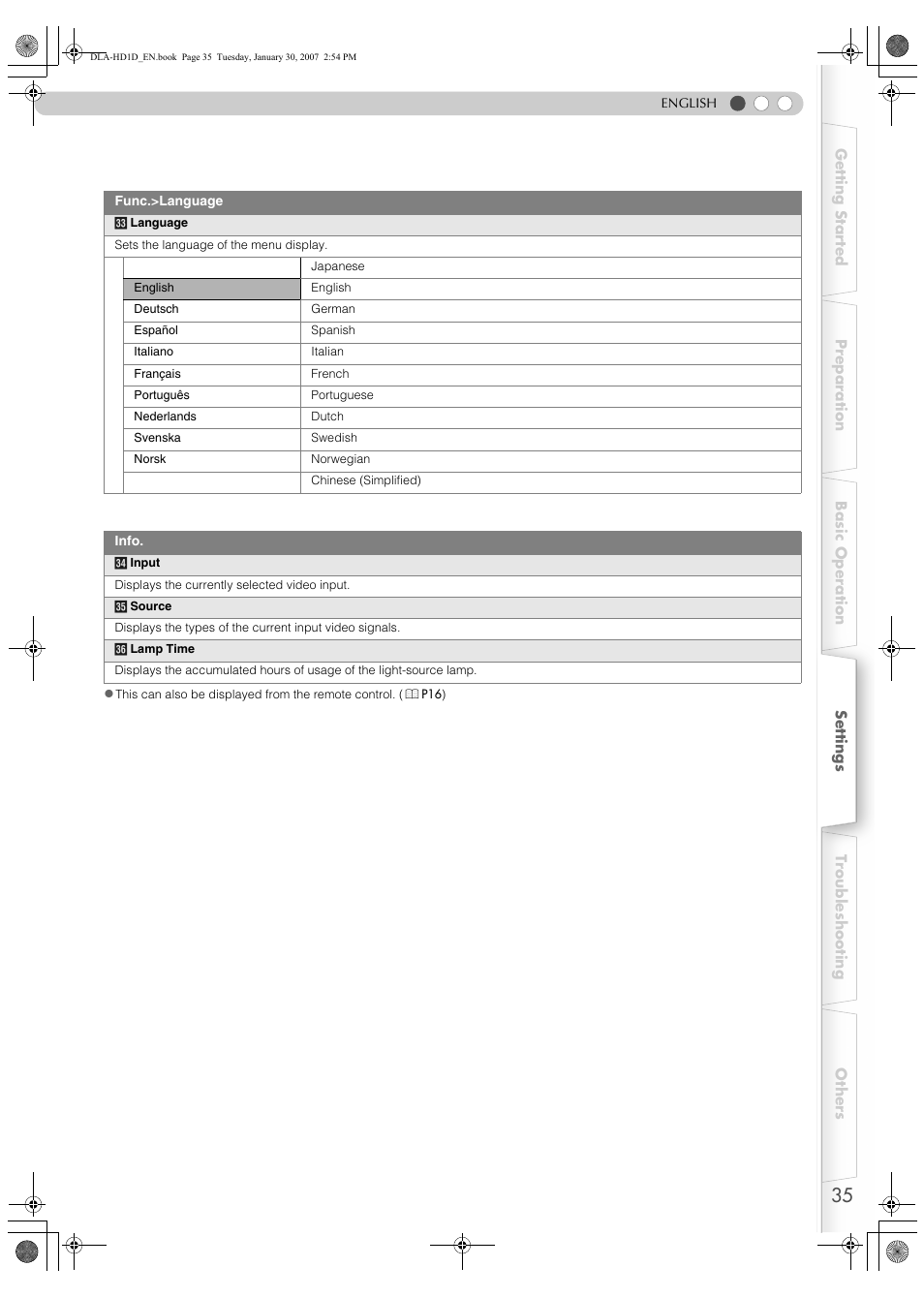 JVC DLA-HD1 User Manual | Page 35 / 55