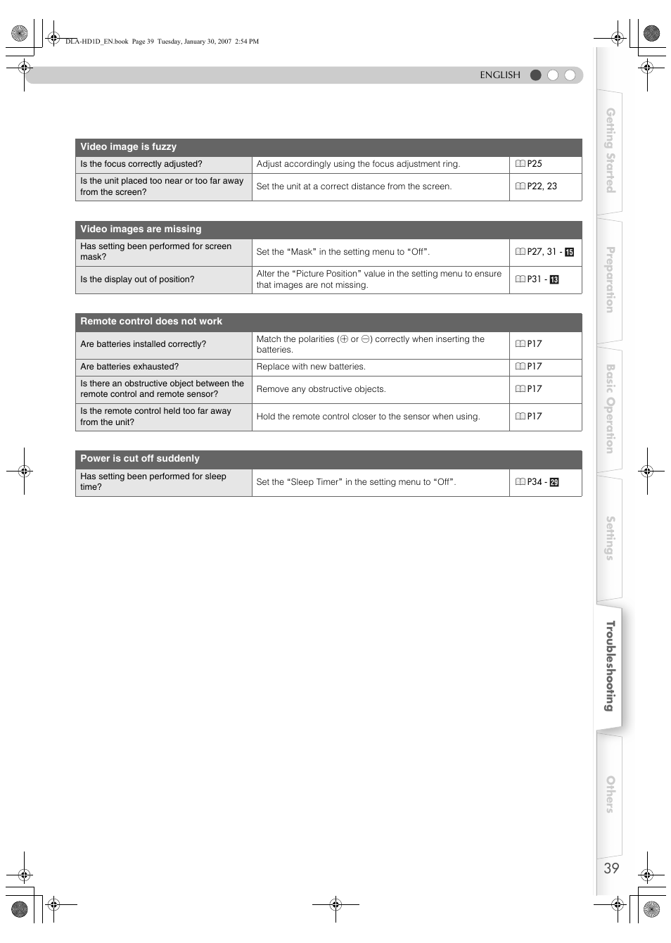 JVC DLA-HD1 User Manual | Page 39 / 55