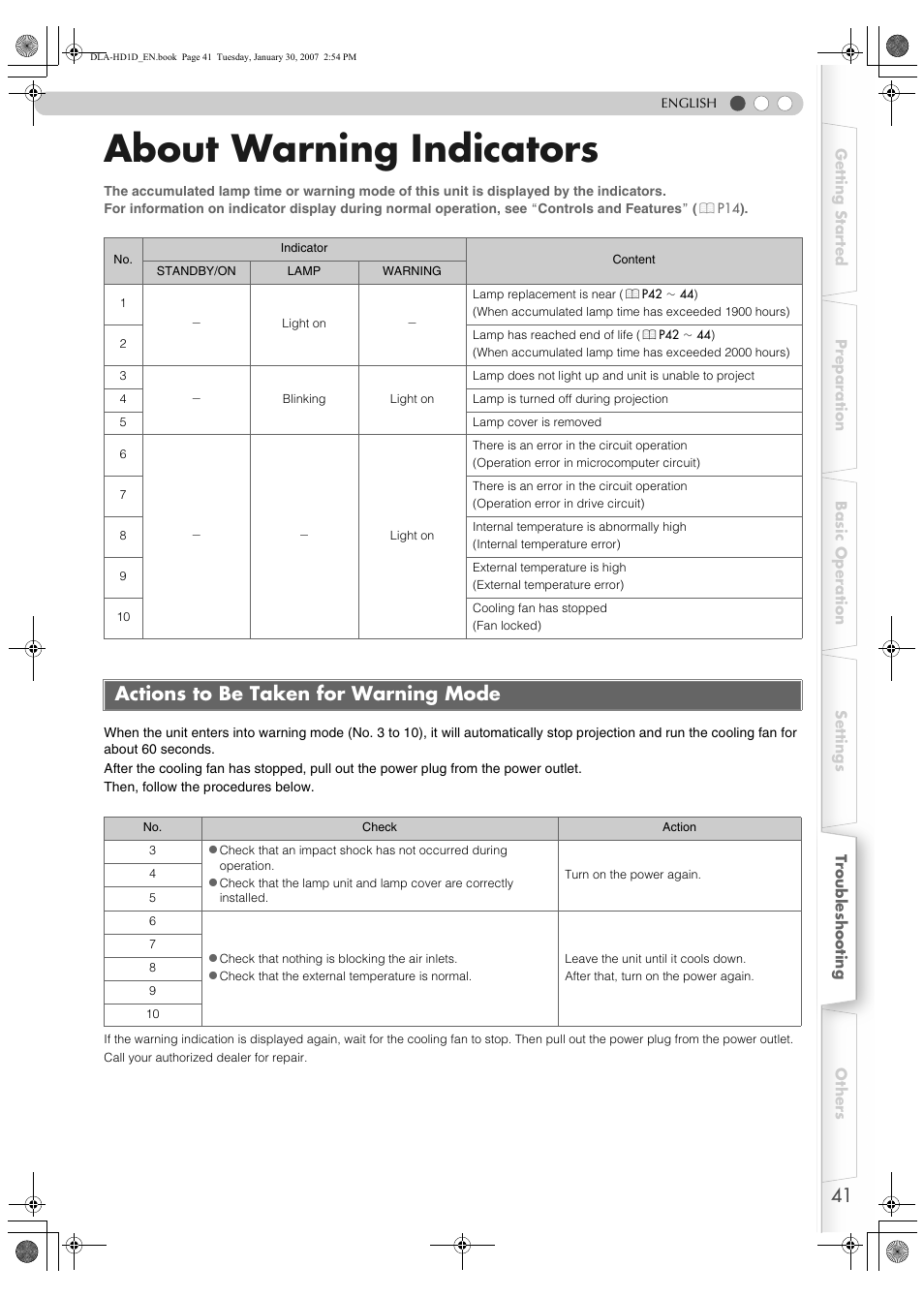 About warning indicators, Actions to be taken for warning mode | JVC DLA-HD1 User Manual | Page 41 / 55