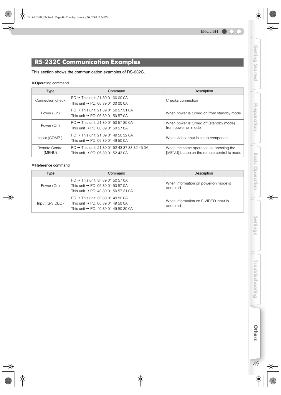 Rs-232c communication examples | JVC DLA-HD1 User Manual | Page 49 / 55