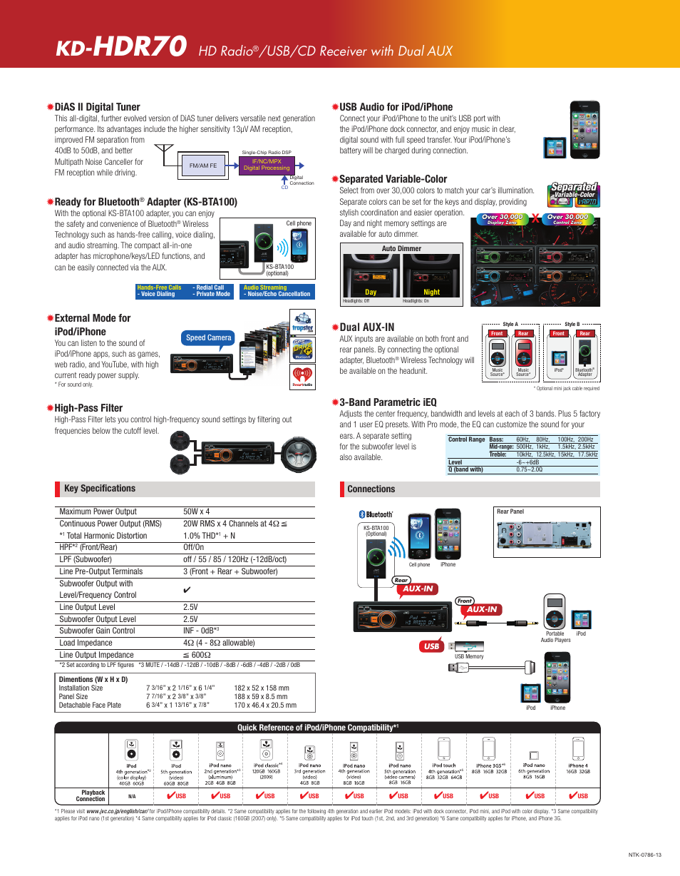 Hdr70, 2011 jvc product tech guide, Kd-hdr70 | C m y k, Hd radio, Usb/cd receiver with dual aux, Dias ii digital tuner, Dual aux-in, Usb audio for ipod/iphone, High-pass filter | JVC HD RADIO KD-HDR70 User Manual | Page 2 / 2