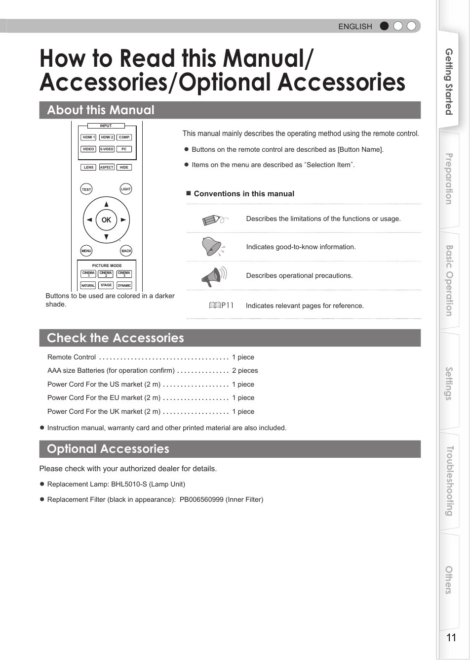 About this manual, Check the accessories, Optional accessories | JVC Procision DLA-HD990 User Manual | Page 11 / 62