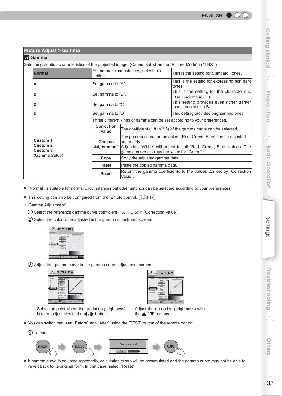 Picture adjust > gamma, English, Gamma | JVC Procision DLA-HD990 User Manual | Page 33 / 62