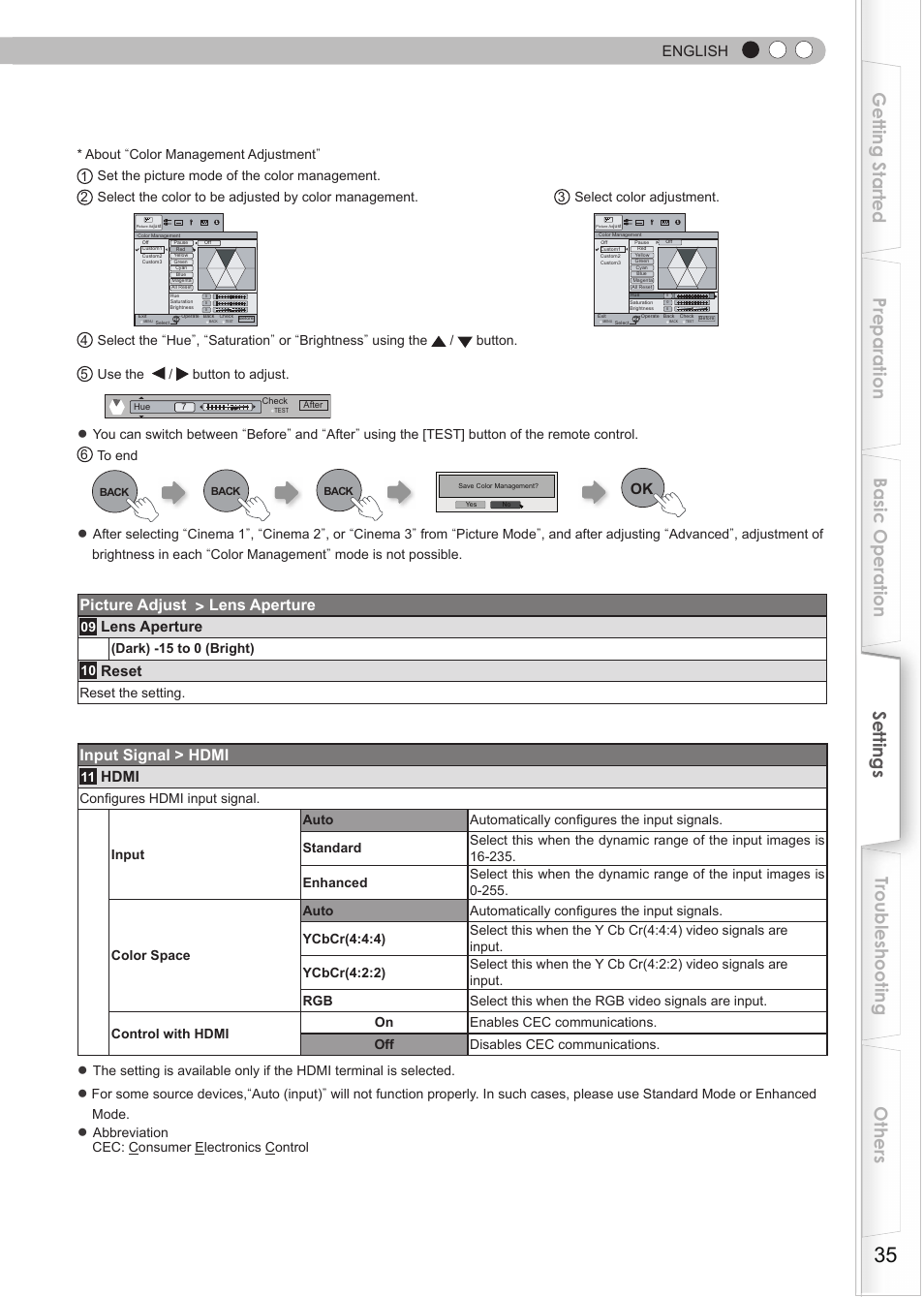 Picture adjust > lens aperture, Input signal > hdmi, English | Lens aperture, Reset, Hdmi, Reset the setting, Abbreviation cec: consumer electronics control | JVC Procision DLA-HD990 User Manual | Page 35 / 62