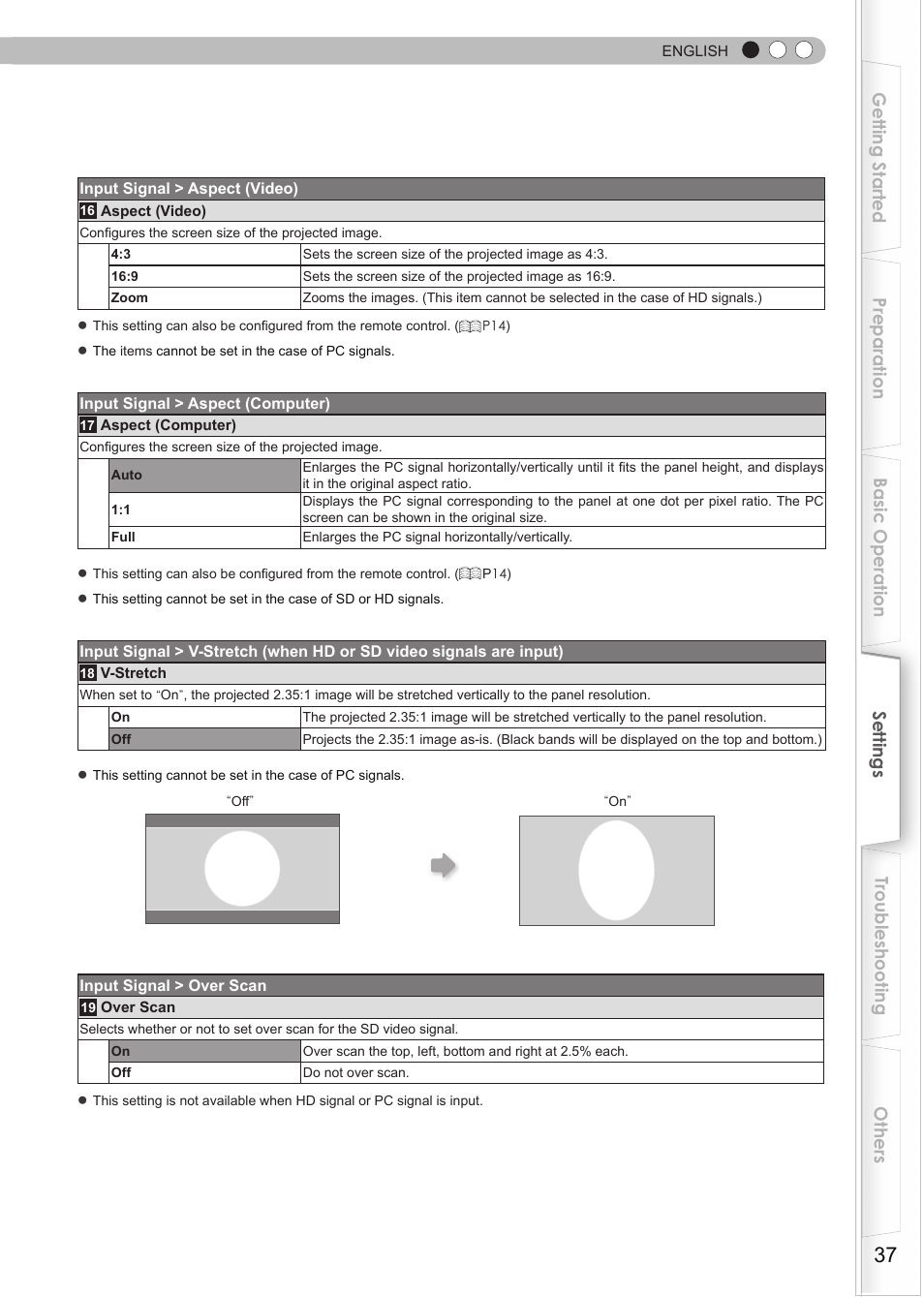 JVC Procision DLA-HD990 User Manual | Page 37 / 62