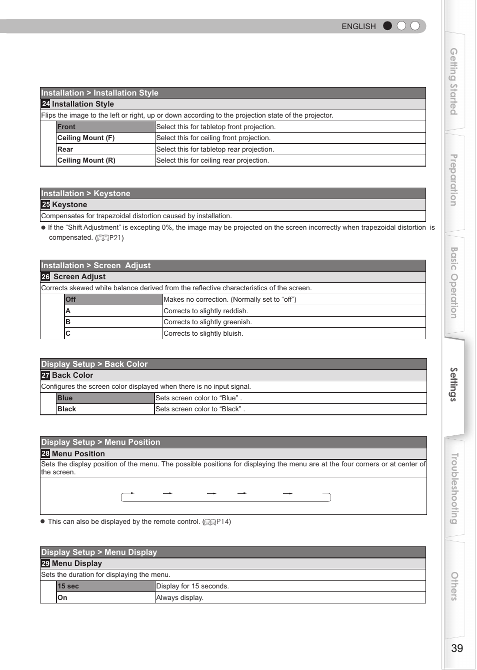 JVC Procision DLA-HD990 User Manual | Page 39 / 62