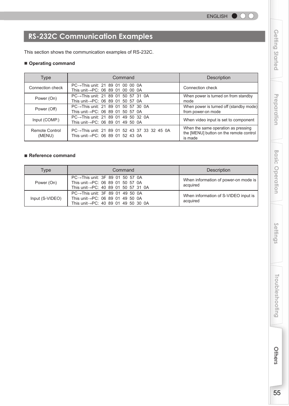 Rs-232c communication examples | JVC Procision DLA-HD990 User Manual | Page 55 / 62