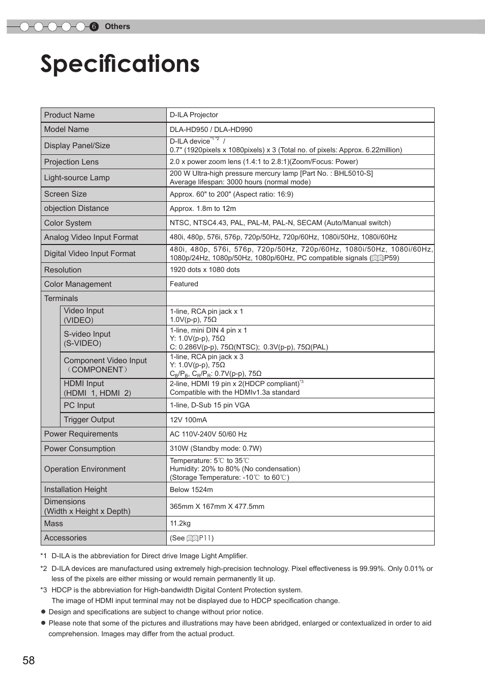 Specifications | JVC Procision DLA-HD990 User Manual | Page 58 / 62