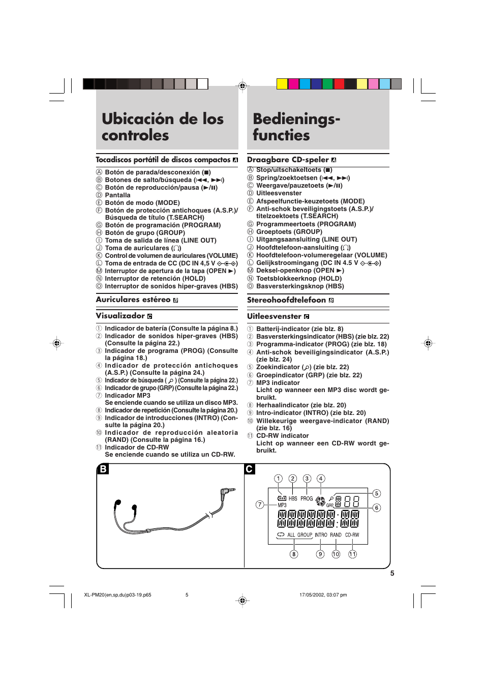 Ubicación de los controles, Bedienings-functies, Bedienings- functies | JVC XL-PM20SL User Manual | Page 5 / 44