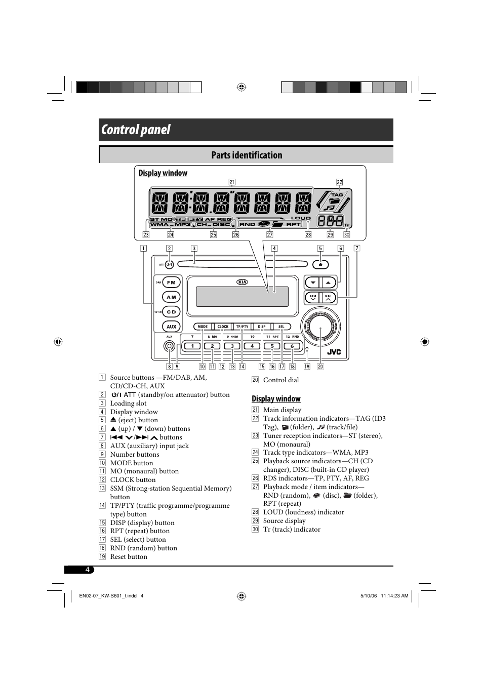 Control panel, Parts identification | JVC CD Receiver KW-S601 User Manual | Page 4 / 26