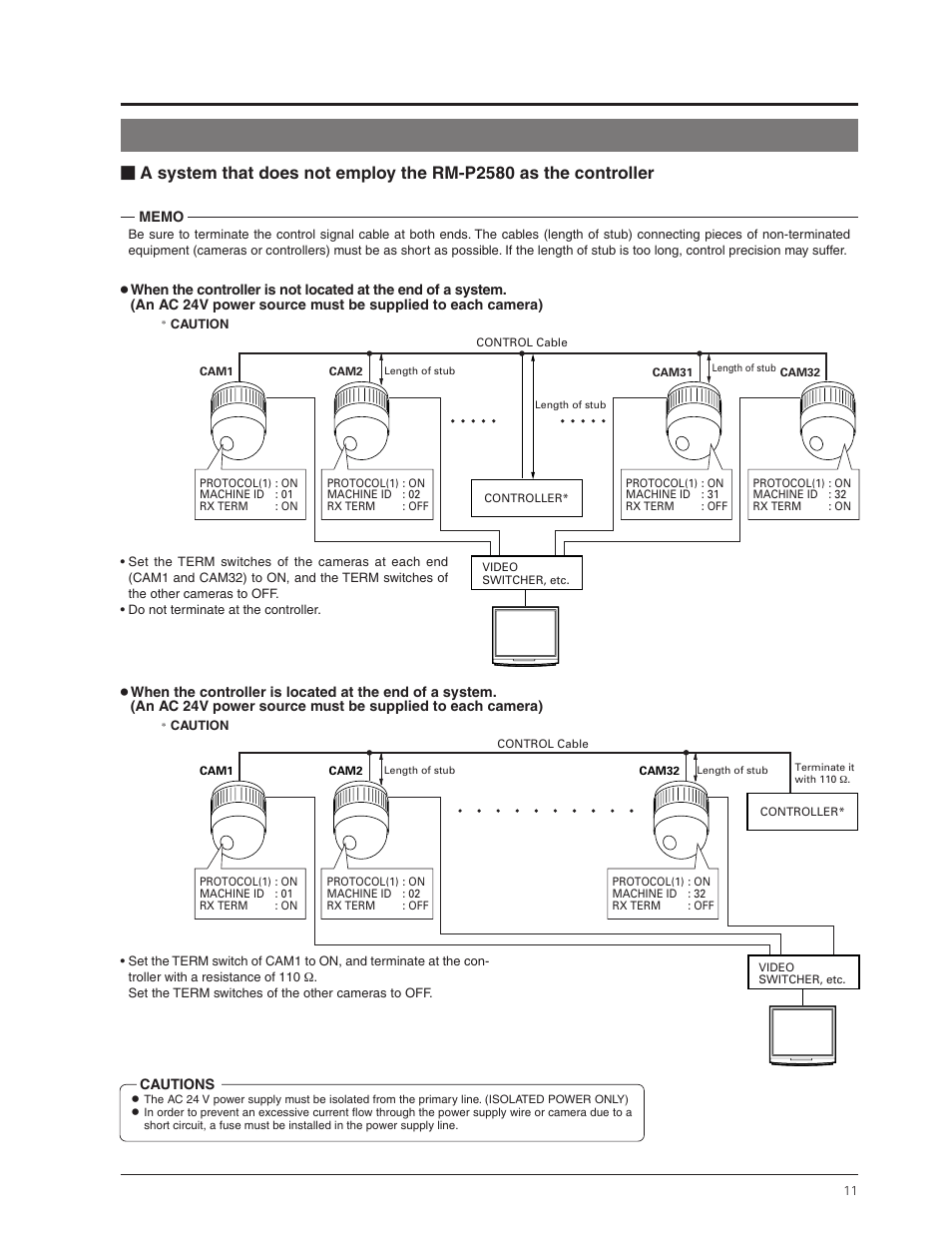 JVC TK-C655 User Manual | Page 11 / 48