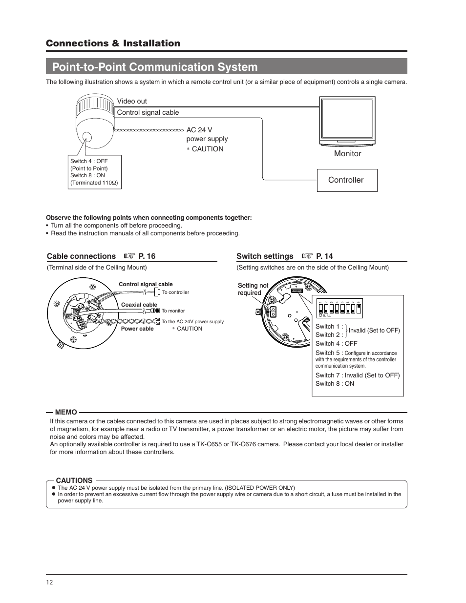Point-to-point communication system, Connections & installation, Controller monitor | JVC TK-C655 User Manual | Page 12 / 48