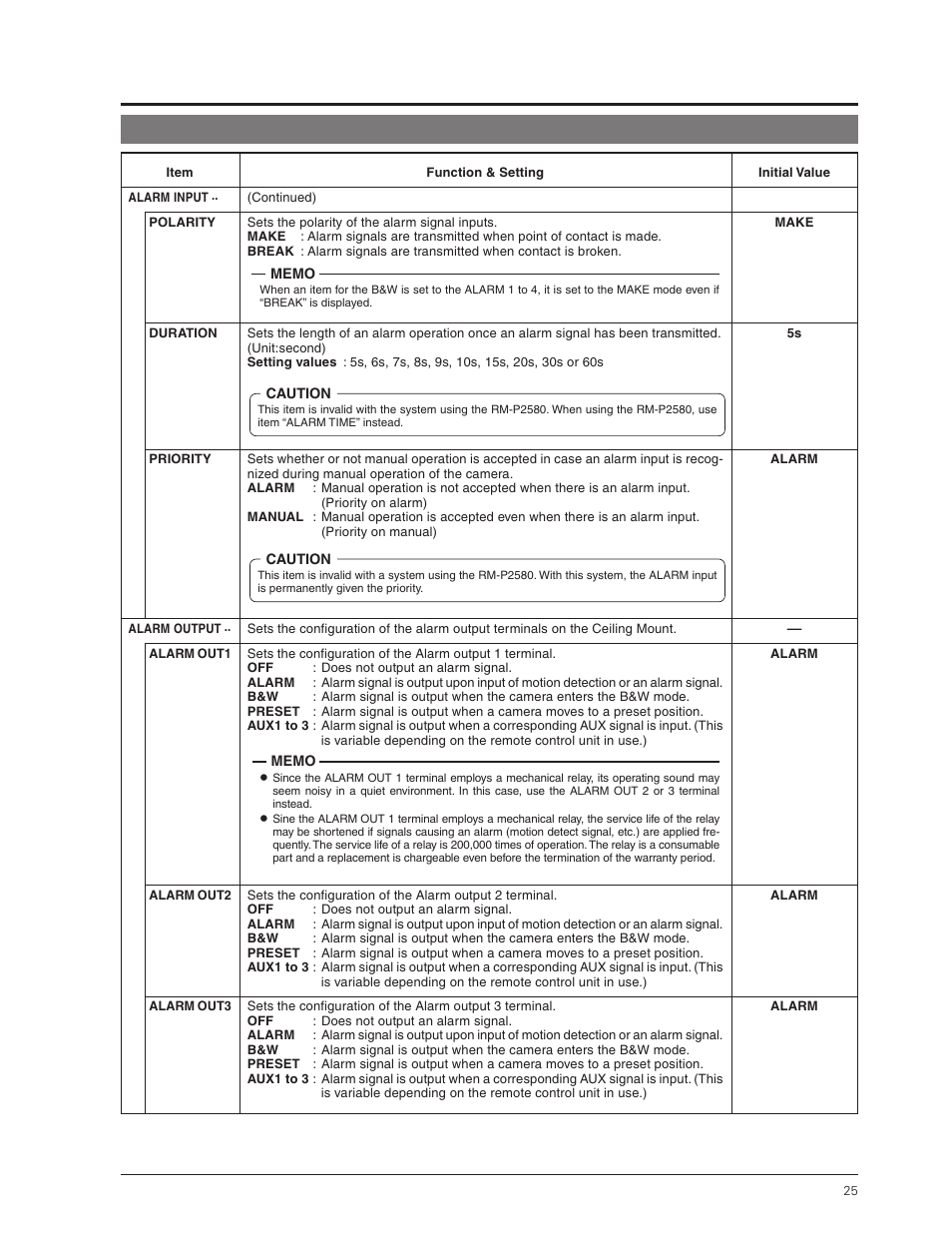 JVC TK-C655 User Manual | Page 25 / 48